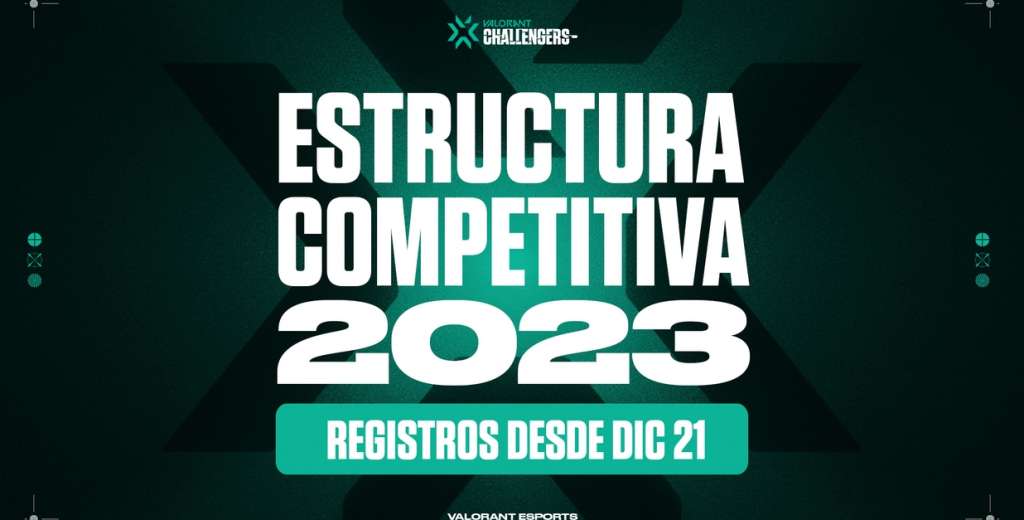 Nuevo formato en el competitivo de Valorant para el 2023