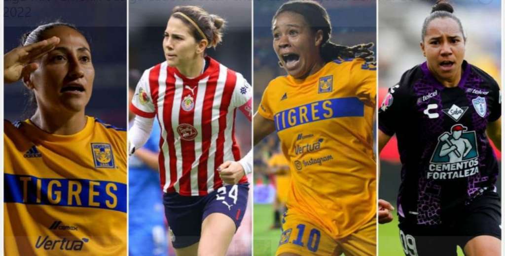 Máximas goleadoras de la Liga MX Femenil durante el 2022, según IFFHS